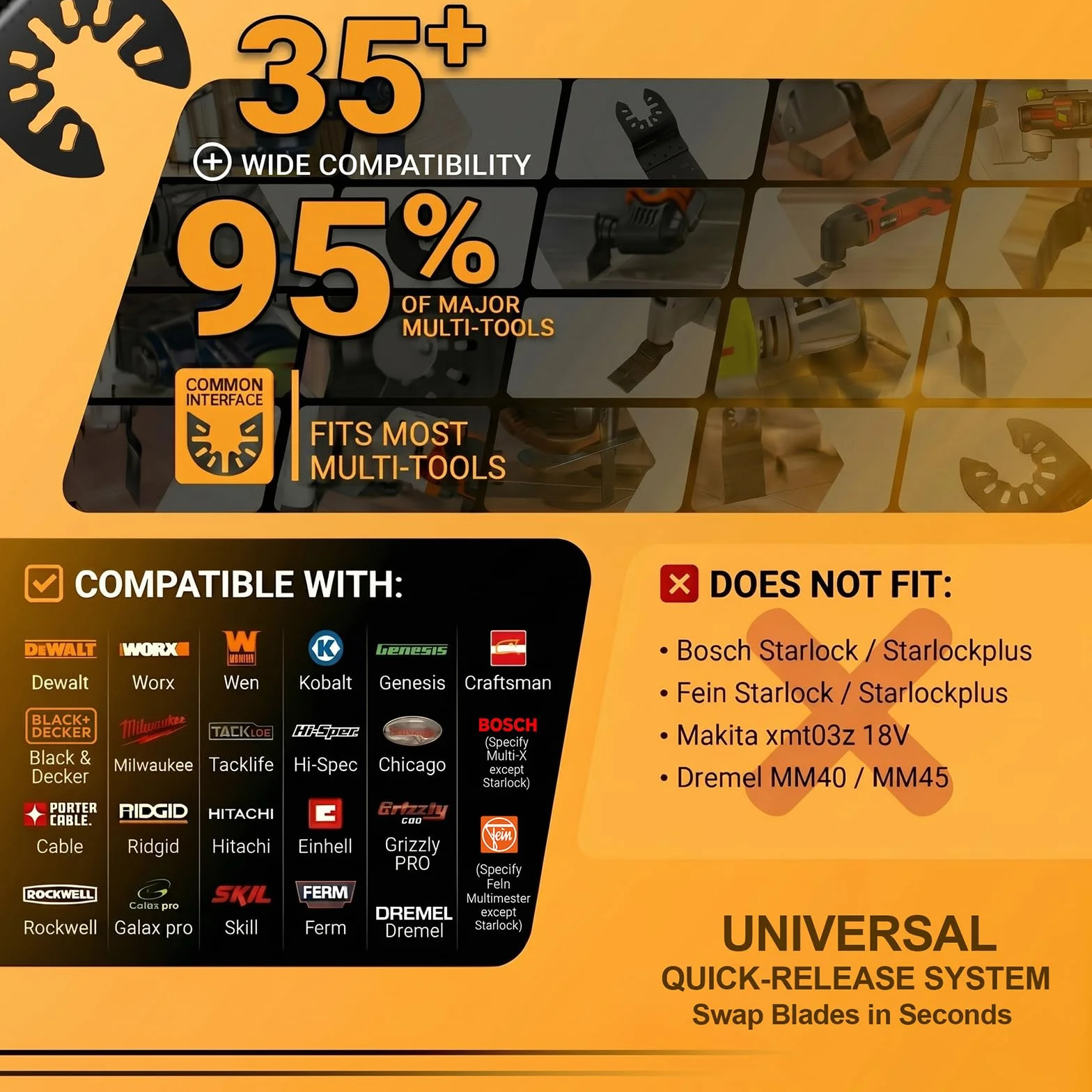 Bionso 35 hojas de sierra oscilantes, kit multiherramienta premium para madera y metal, cuchillas de herramientas para Dewalt Worx Rockwell Wen Milwaukee Makita Ryobi Bosch Fein Porter Genesis Negro