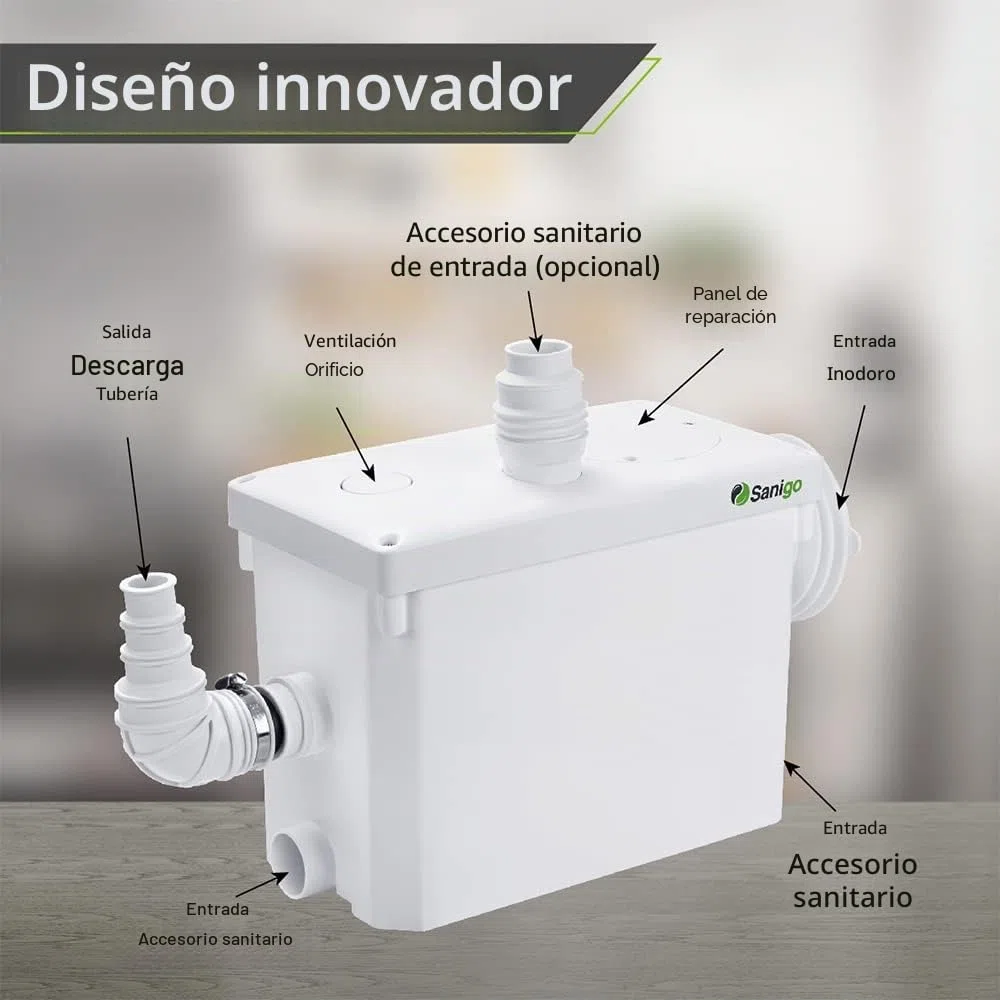 SANI-P420i Trituradora Sanitaria para la evacuación de aguas residuales WC, Ducha, Lavabo, Lavadora, Lavavajillas