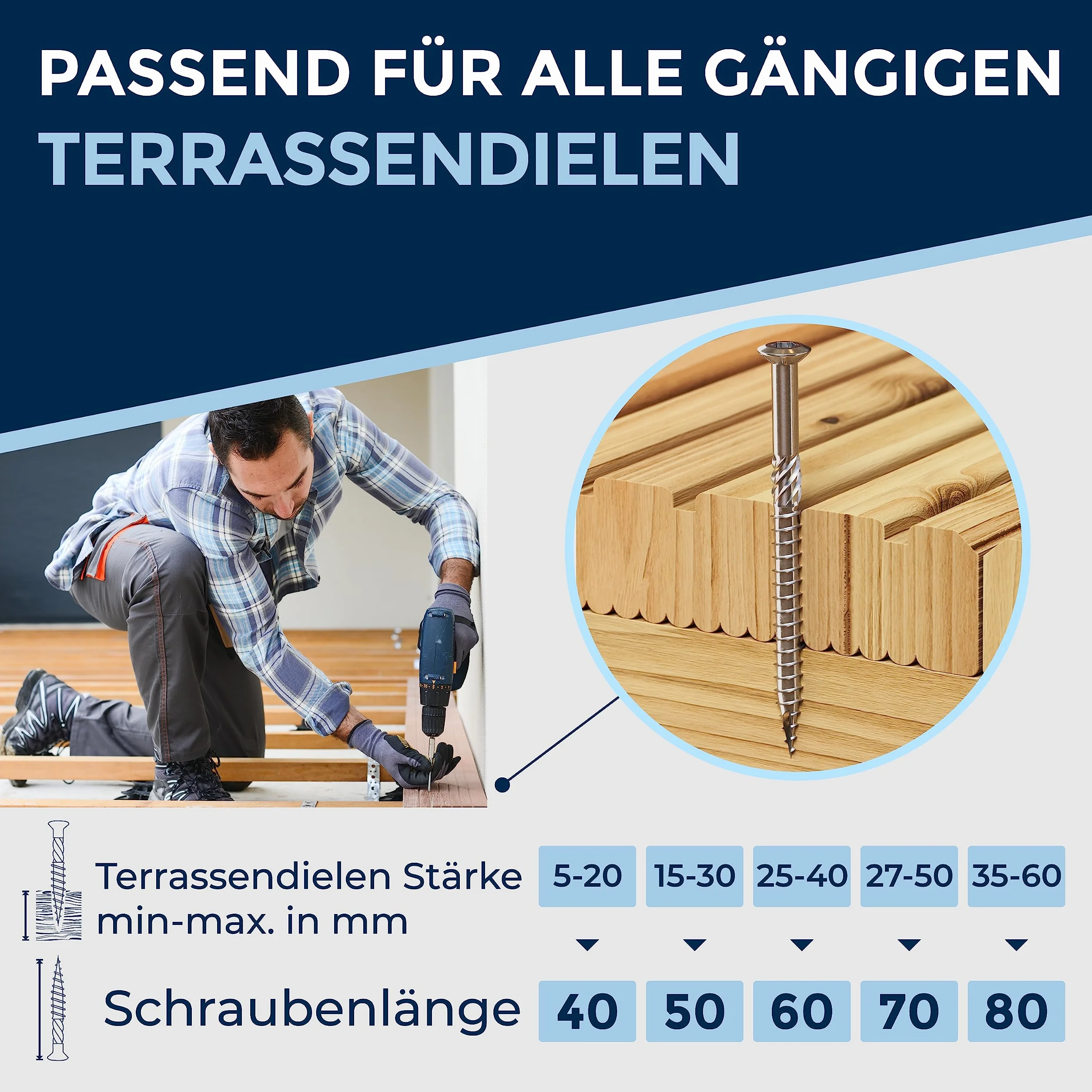 Tornillos para terraza de acero inoxidable – TX25 – 5 x 60 mm – 1000 unidades – Tornillos para tarima de madera
