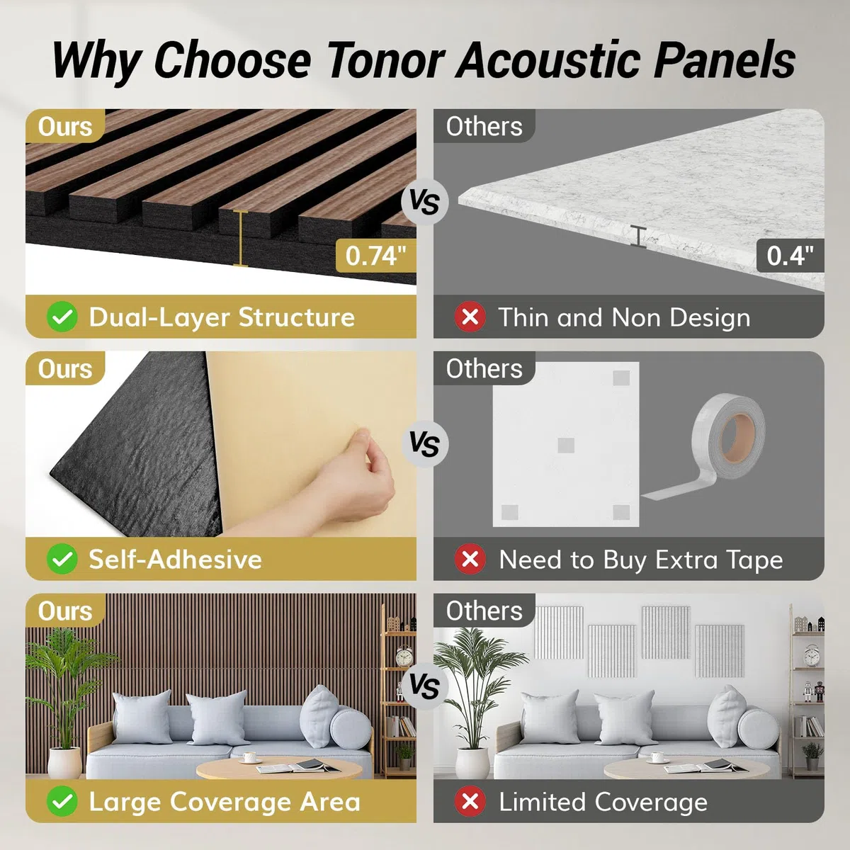 TONOR Paneles 3D Acusticos de Madera Autoadhesivo, Pack 4 Aislante Acustico Decorativo, 120x60x1,9 cm Insonorizacion Acustica Pared, Doble Capa Palilleria Insonorizar para Absorción de Eco, Brown