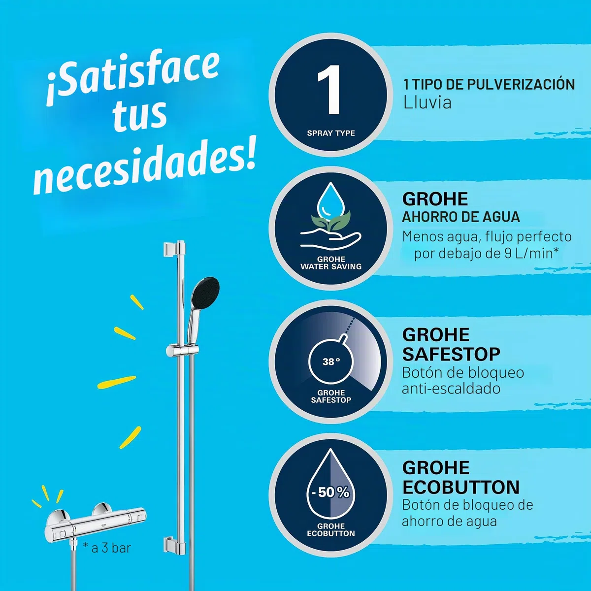 GROHE Precision Start Conjunto de barra de ducha con termostato, 3 tipos de chorro, barra de ducha de 900 mm, incluye herramientas de instalación, cromo 34854001