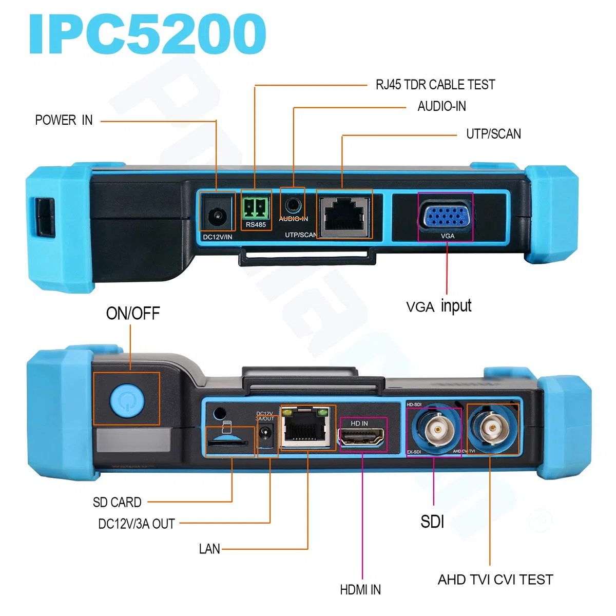 Probador de CCTV, pantalla táctil IPS de 5 pulgadas Probador de cámara analógica CVBS IP Monitor de video 4K H.265 con entrada HDMI/PoE/WiFi/Rastreador de cable/TVI CVI AHD