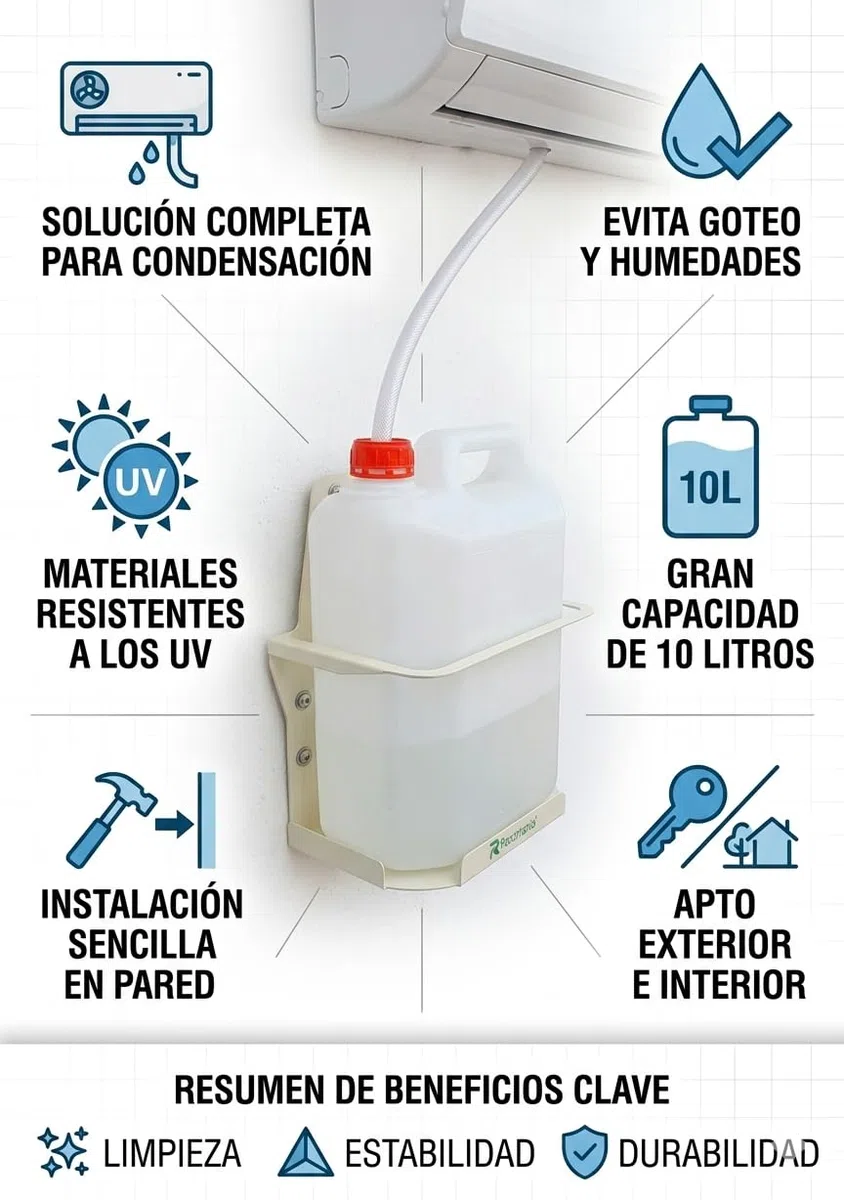 Recamania Kit de Desague para Aire Acondicionado | Garrafa de PVC 10 litros y Soporte Metalico en U para Pared | Garrafa Condensacion Universal para Exterior e Interior