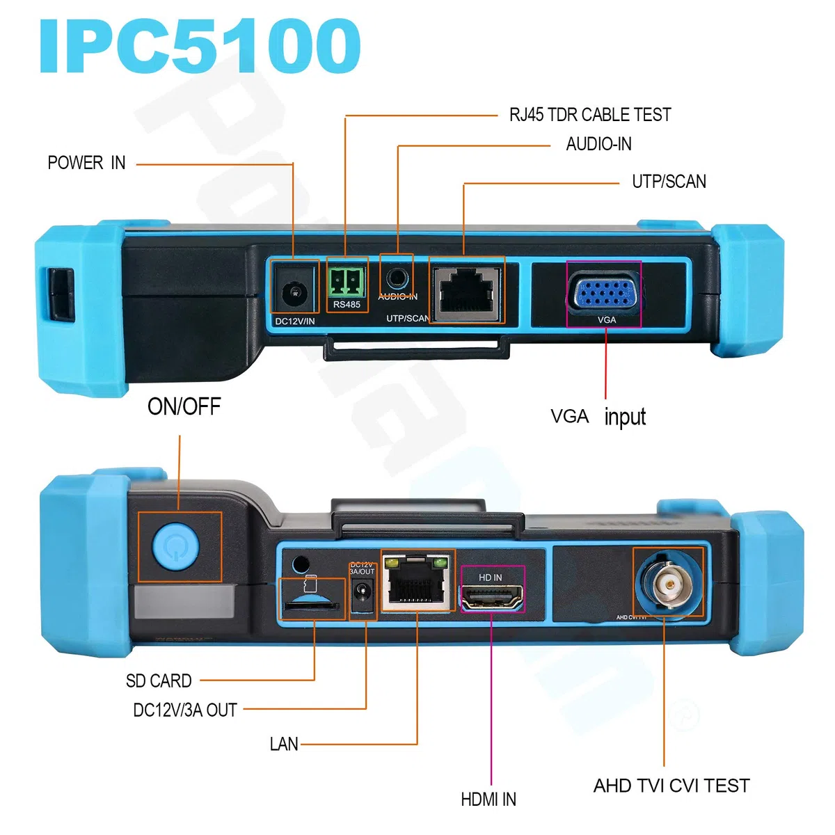 Probador de CCTV Monitor Pantalla táctil de 5 pulgadas IP AHD TVI CVI Probador Prueba de cámara analógica