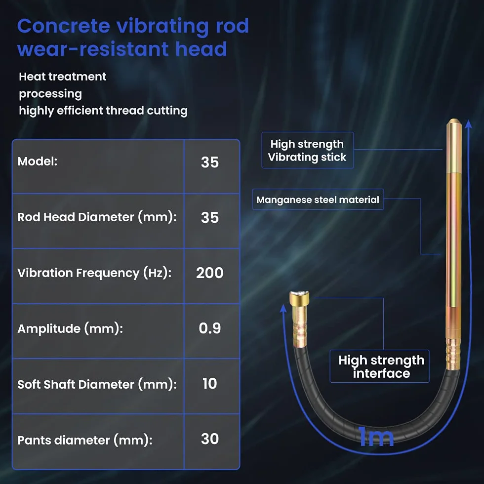 Anbull 1300W Vibrador de Hormigón Eléctrico, longitud 1m, frecuencia 4400 rpm, diámetro de la varilla vibratoria es de 35 mm