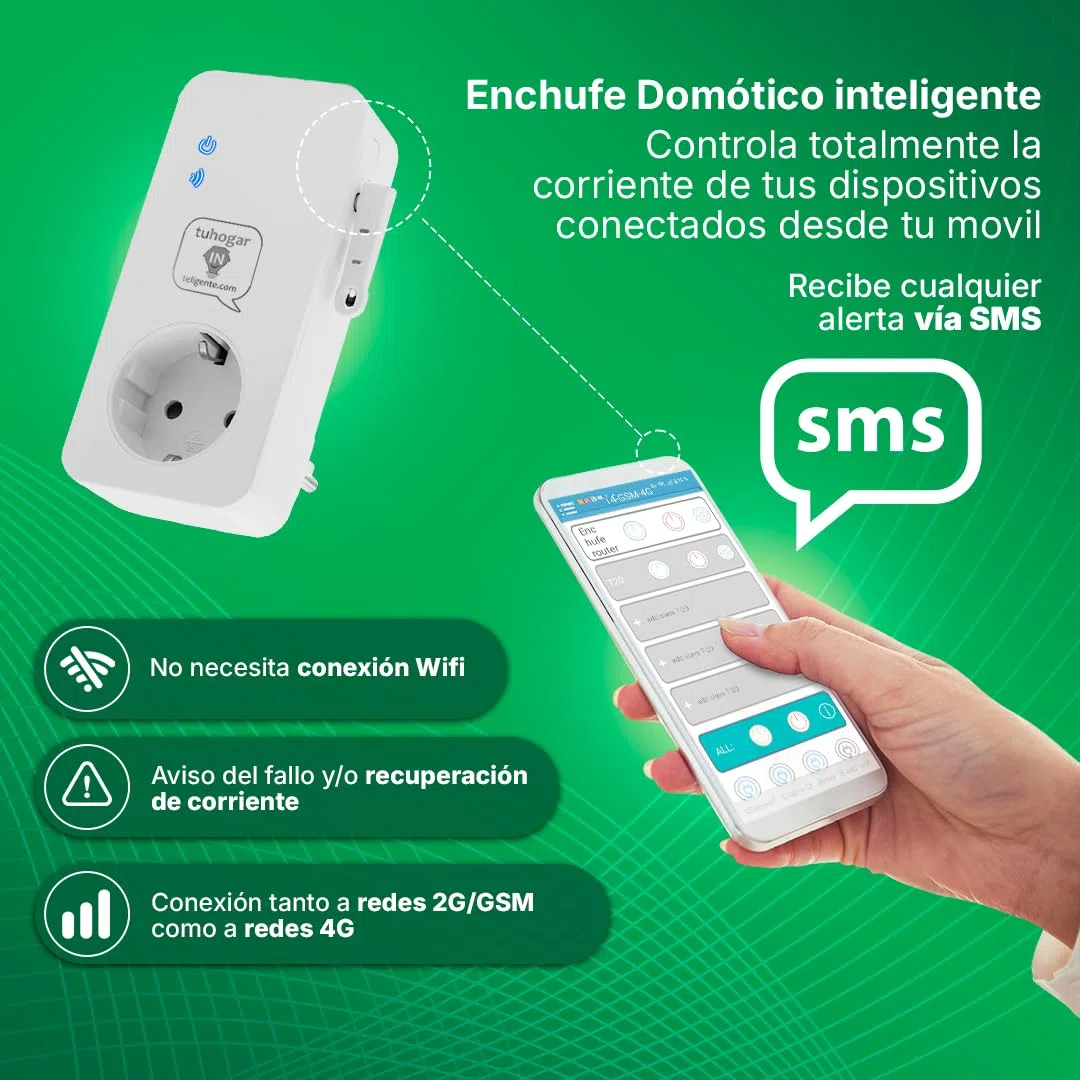 Enchufe Inteligente sin Internet/WiFi | Requiere Tarjeta Sim GSM/4G | Con Sensor de Temperatura y Control Remoto vía SMS, Llamada o APP | Notificación de Corte y Restauración de Corriente