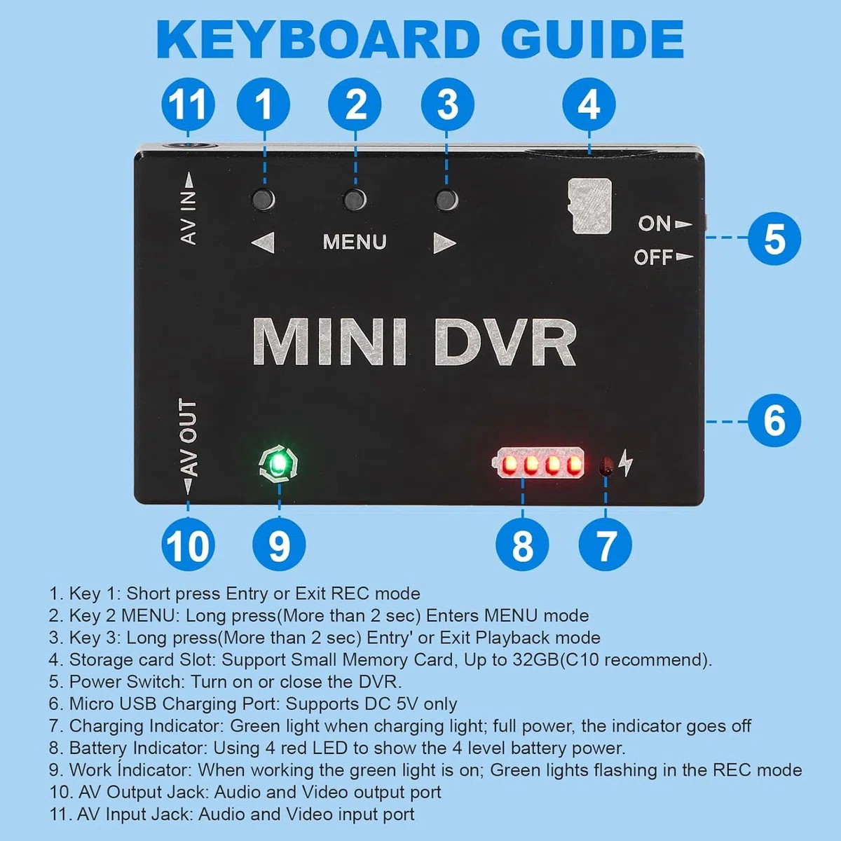 Qcwwy Mini Registrador DVR con NTSC PAL Switchable 32GB Soporte 11 Menú del Idioma FPV Drone RC Modelo Mini FPV Módulo DVR Modelos de Grabadora de Video Digital Juguetes