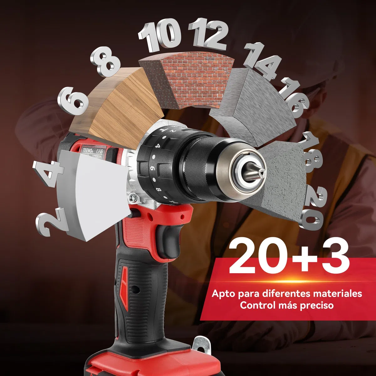 TEENO Juego de Herramientas Eléctricas 3 Piezas (Llave de Impacto Sin Escobillas + Taladro Percutor a Bateria + Amoladora Angular Sin Escobillas), 2 Baterías 20V, Ideal para Reparaciones