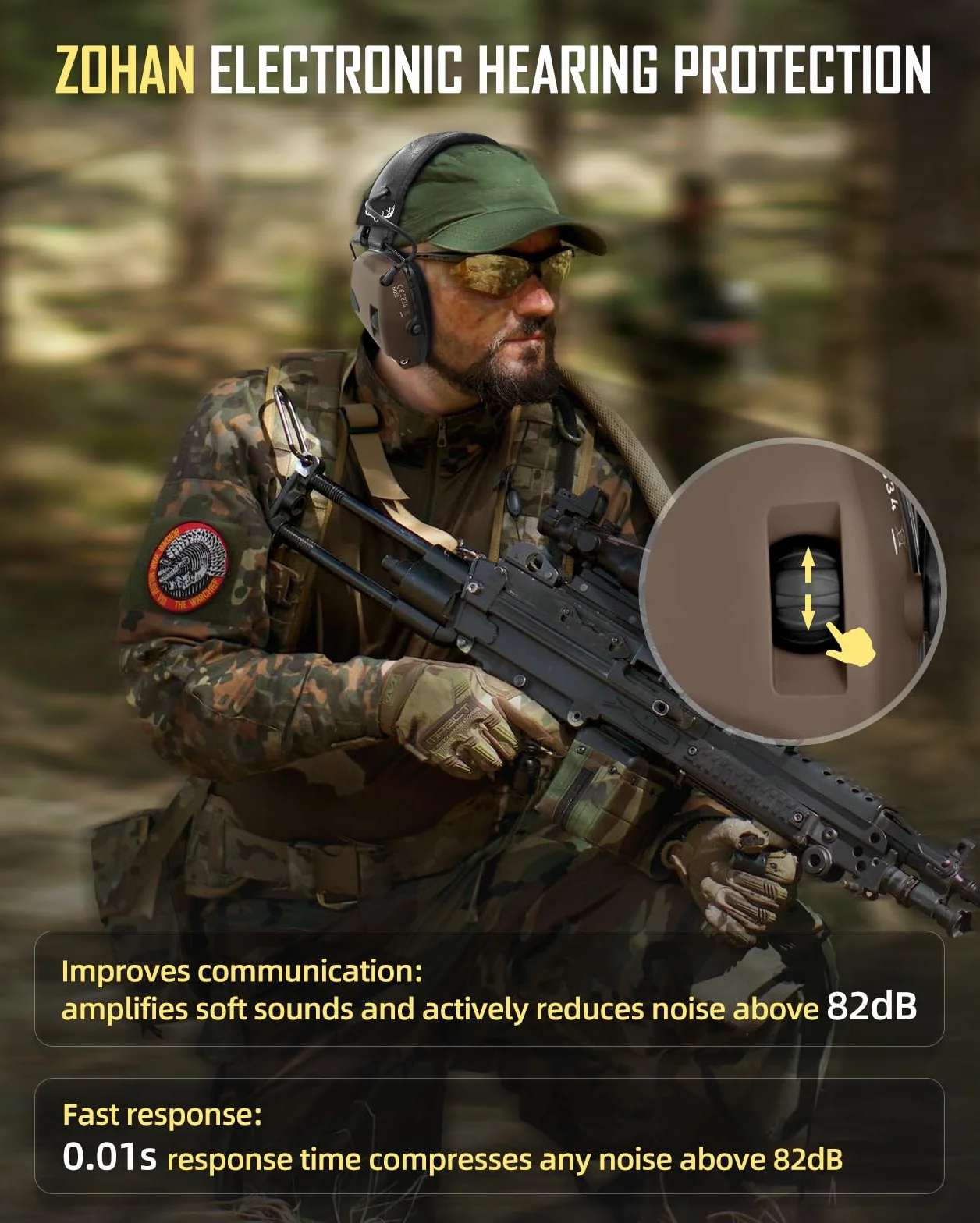ZOHAN 054 Protección auditiva electrónica Disparo Protección auditiva Reducción de ruido Amplificación de sonido Orejeras Electrónicas para Caza tiro NRR22dB SNR 27dB