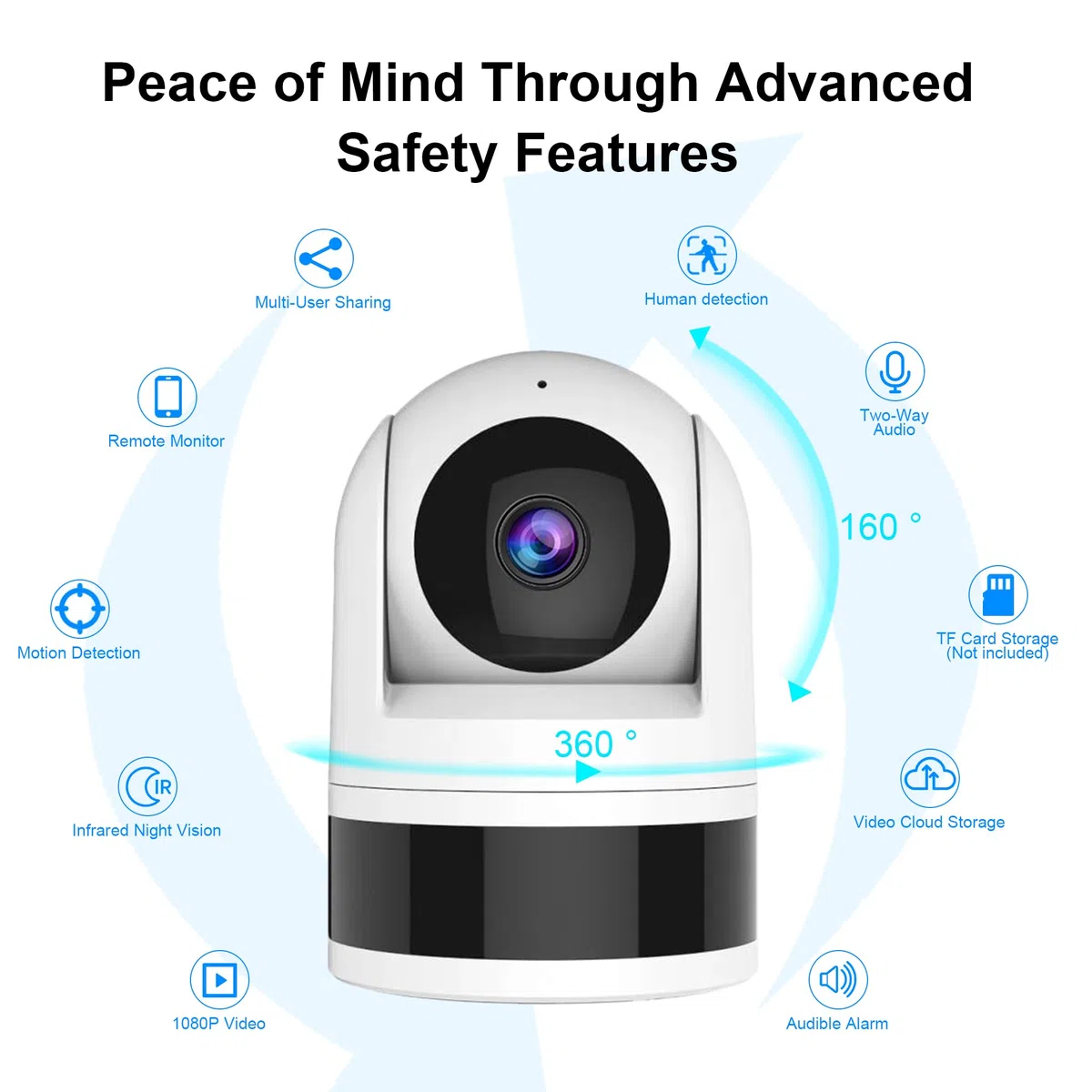 Sistema de Seguridad Doméstica 4G, 13 Piezas Sistema de Alarma Inalámbrico para Cámara de Vigilancia 1080p con Sirena de Alarma 120 DB Compatible con Alexa Google(G30-4G)