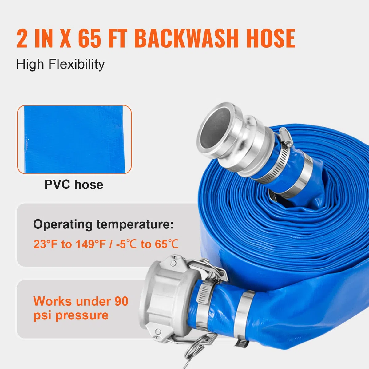 VEVOR Kit de Manguera de Succión para Bomba con Manguera de Retrolavado Azul de 50,8mmx19,81m, Manguera de Succión Verde de 6,1 m y Filtro de Orificio Redondo de Acero, Levas, Abrazaderas, Adaptador