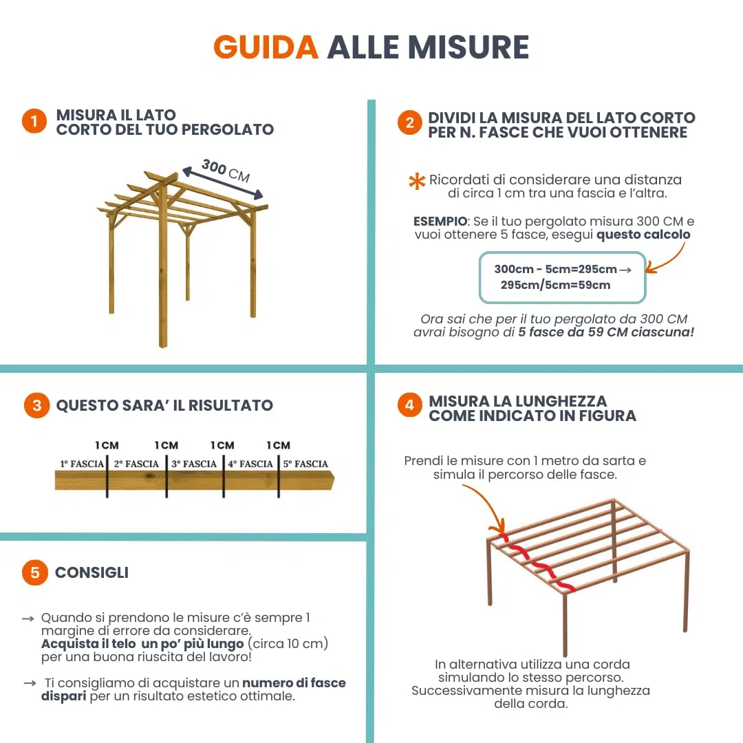 TENDAGGIMANIA Bandas de PVC de 650 gr/m2 para Cobertura de Estructura, Pergola - Medida 75 cm x 600 cm - Color Blanco