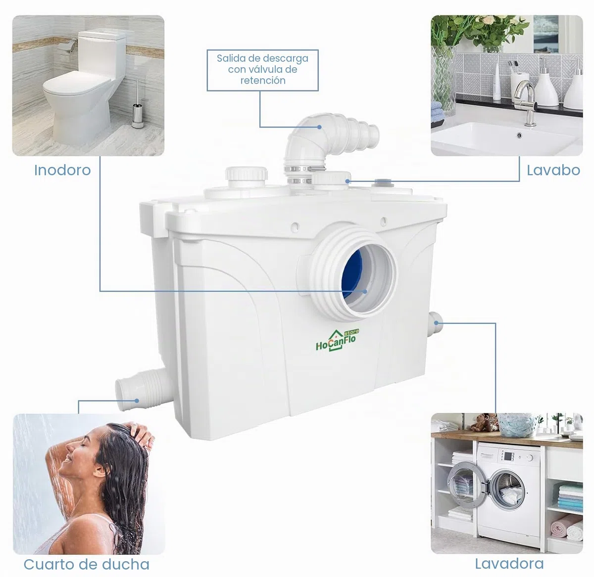 Triturador sanitario 700W, Bomba de aguas residuales muy silenciosa, Lavabo sanitario del fregadero de la bomba de aguas residuales del retrete del macerador de la bomba de alcantarillado