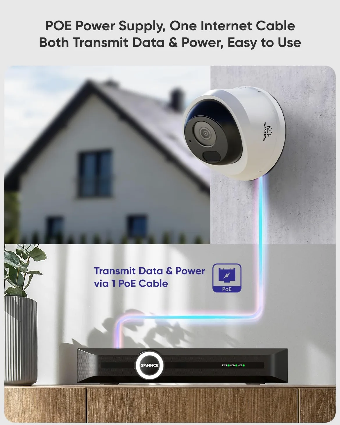 SANNCE Cámaras de vigilancia PoE 5 MP 8CH NVR 4 Cámaras Impermeables de 3 MP, LED IR Inteligentes, Detección de Movimiento, Alarma App-SIN HDD