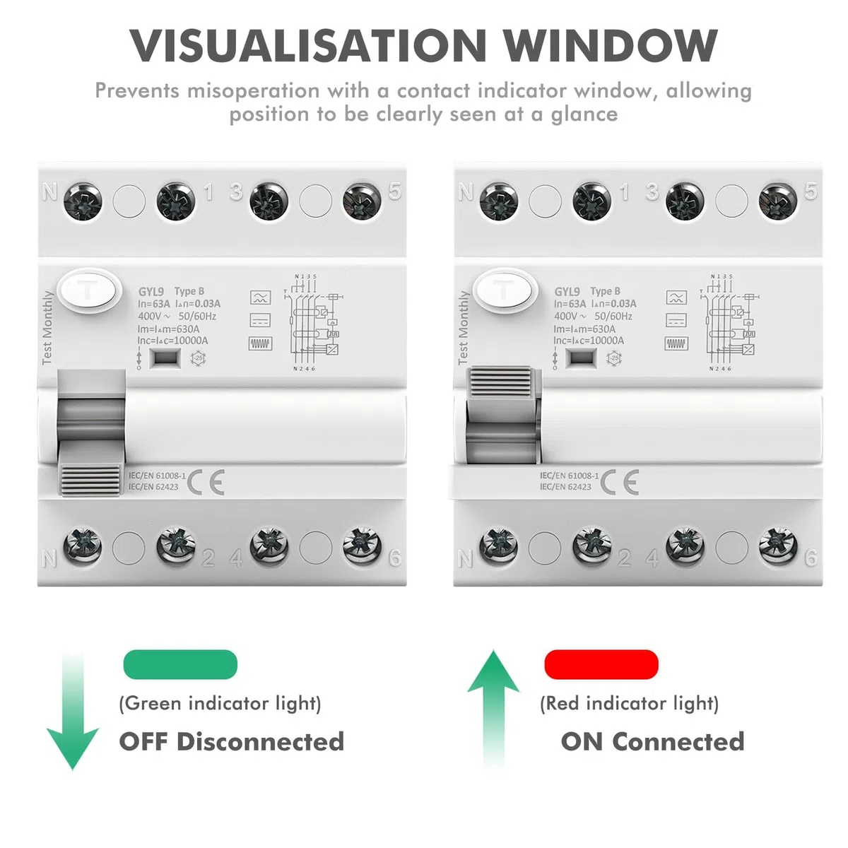 Jadeshay Disyuntor Diferencial Tipo B 3P+N 63A 30mA 400V RCCB Interruptor Diferencial Residual para Sistema Fotovoltaico Estación de Carga y Equipo Industrial
