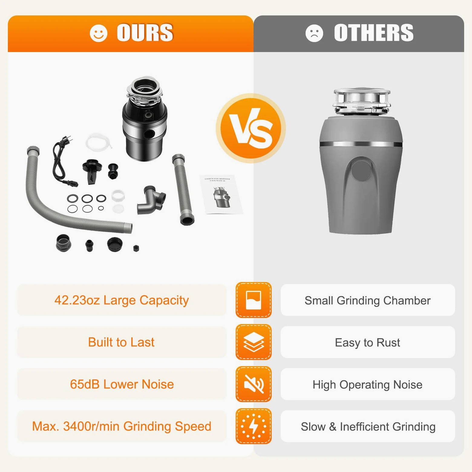 Triturador Fregadero Acero Inoxidable Basura Alimentos Restos Comida Cuarto BañO Disipador Residuos Alimentos Hogar Cocina Procesador Desposador Fregadero Antibacterias Antisalpicaduras