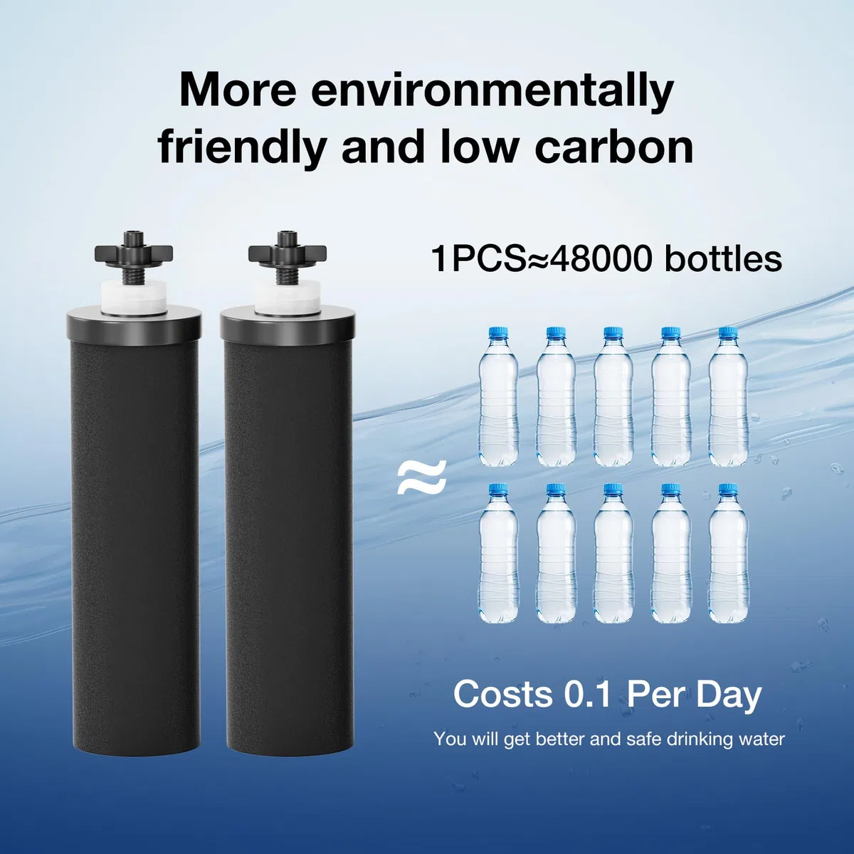 Purewell BB8 - Elementos de purificación de repuesto negros - 2 filtros de repuesto para purificadores de agua, compatibles con sistemas de ultrafiltración por gravedad