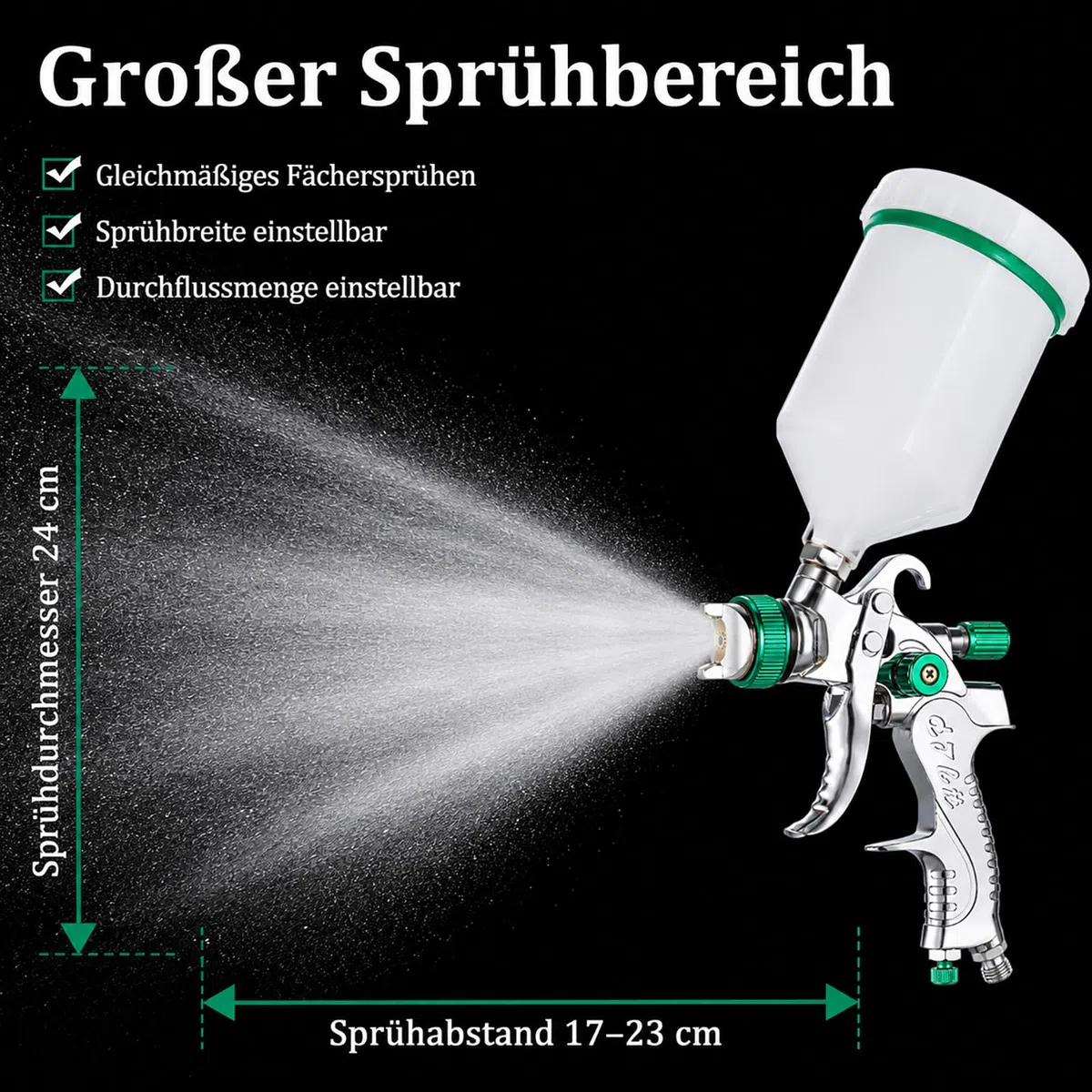 Pistola Pintura HVLP con Compresor, 4 Boquillas (1.4/1.7/2.0/2.5 mm), Pistola Pulverizadora Profesional por Gravedad con Vaso de 600 ml - para Coche, Madera, Paredes - Verde