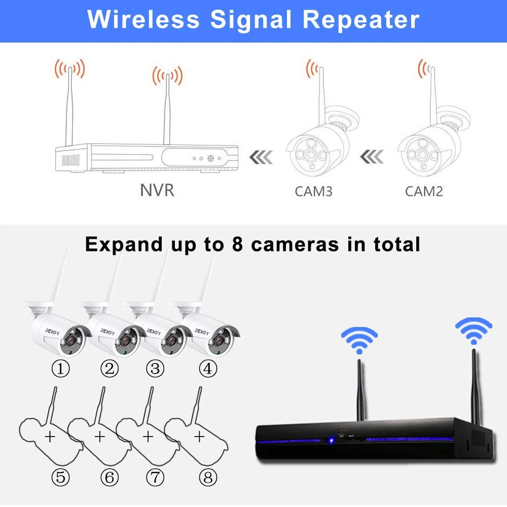 REIGY Kit Cámara de Vigilancia WiFi Exterior 1080P, 4X2MP Cámara IP 8CH NVR Visión Nocturna Detección Movimiento