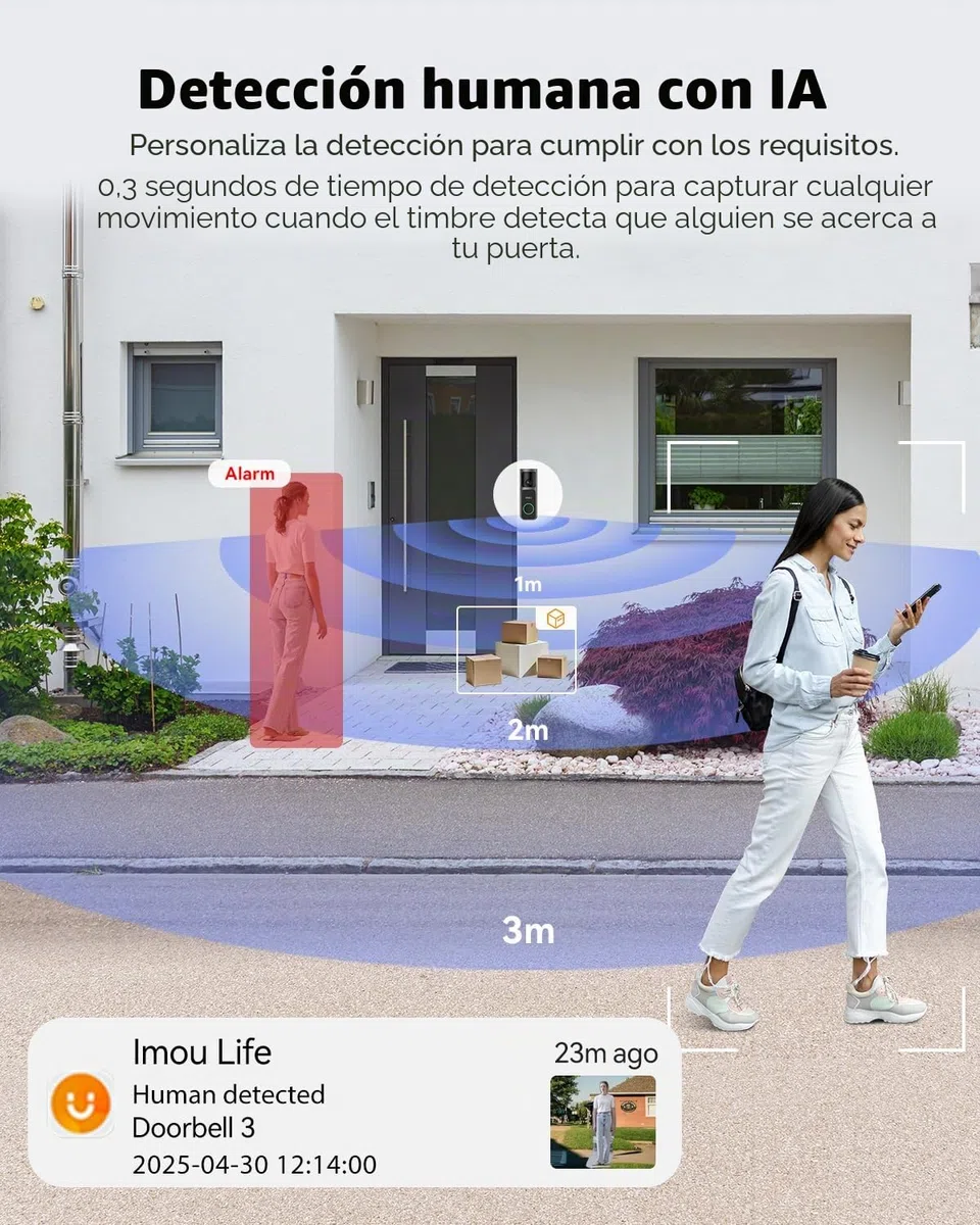 Imou 4MP Panoramic Doorbell DB3 Kit, Timbre Video 2K+ WiFi, Visión Nocturna 4MP 5m, Detección de Paquetes AI, Audio Bidireccional