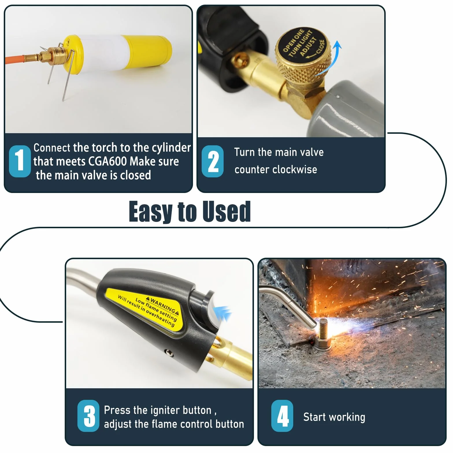MAPP - Antorcha de propano con manguera de 4.9 pies, gatillo automático y válvula ajustable