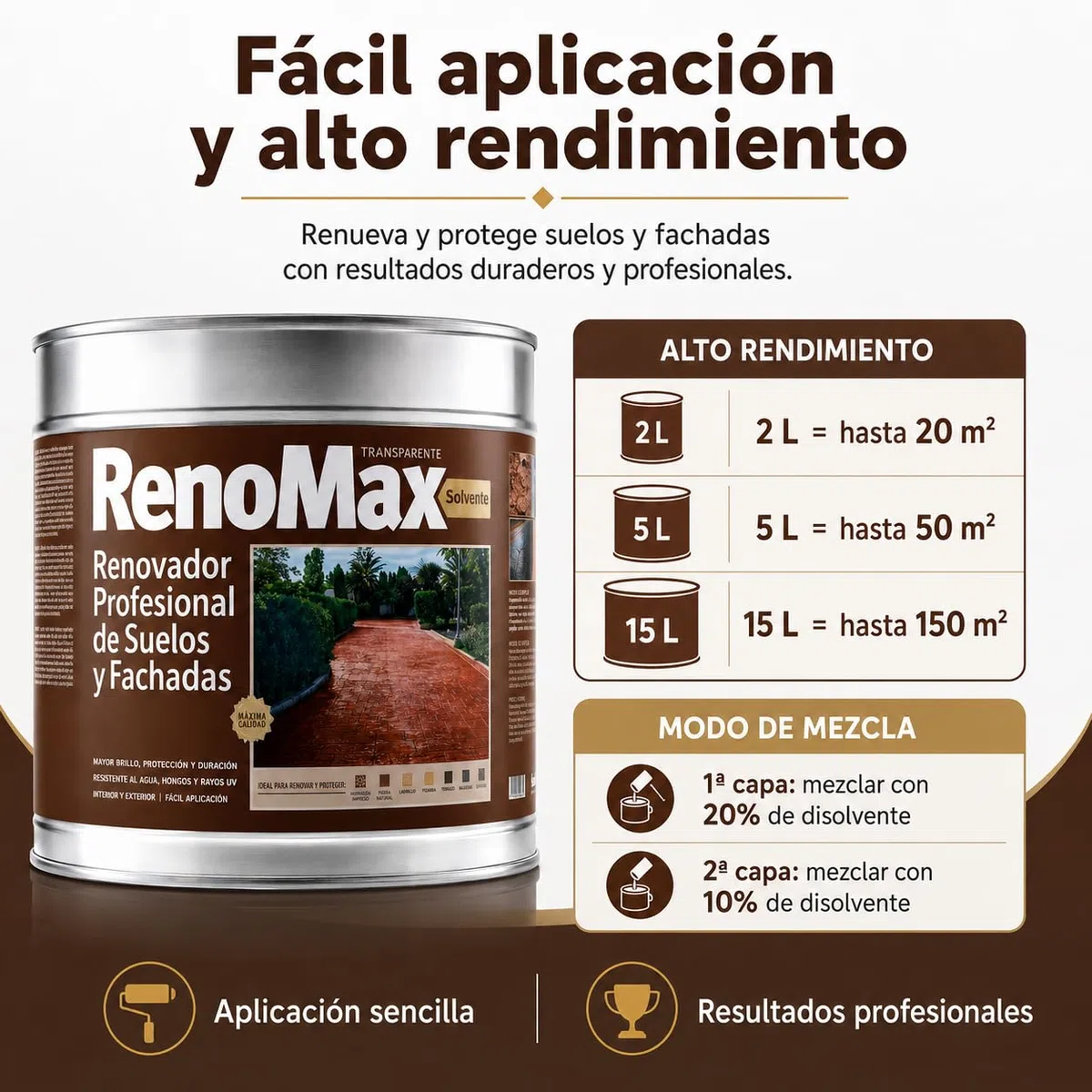 Renomax - Resina Hormigon Impreso y Superficies Porosas Al Disolvente, 15L Cubre hasta 150m² | Repara, Protege y Embellece Suelos y Fachadas | Resina Hormigon Fácil de Aplicar, Garantía 5 Años