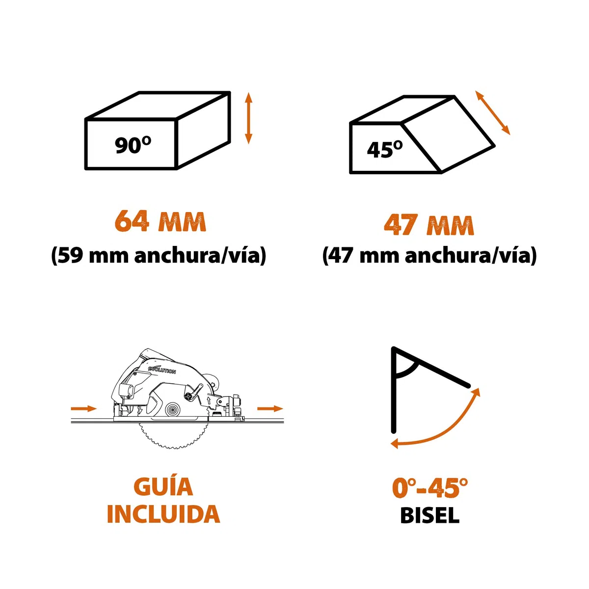 EVOLUTION POWER TOOLS R185CCSX Sierra Circular multimaterial Compatible (Paquete de combinación 1020 mm con guía incluida), 230 V, 185 mm