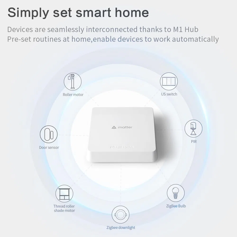 YoumiAi Matter Thread Hub Tuya Zigbee Bridge Matter Gateway Support Apple Homekit Siri Voice Google Home Alexa Home APP Control LAN Hub con cable