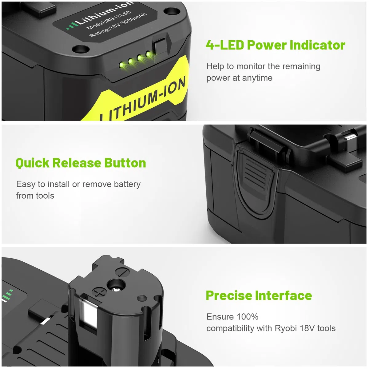 LabTEC 2 Paquetes Batería de Repuesto para Ryobi BPL-1815 BPL-1820G BPL1820 BPL18151 P102 P103 Batería Inalámbrica para Herramienta Eléctrica con luz Indicadora(18V, 5000mAh)