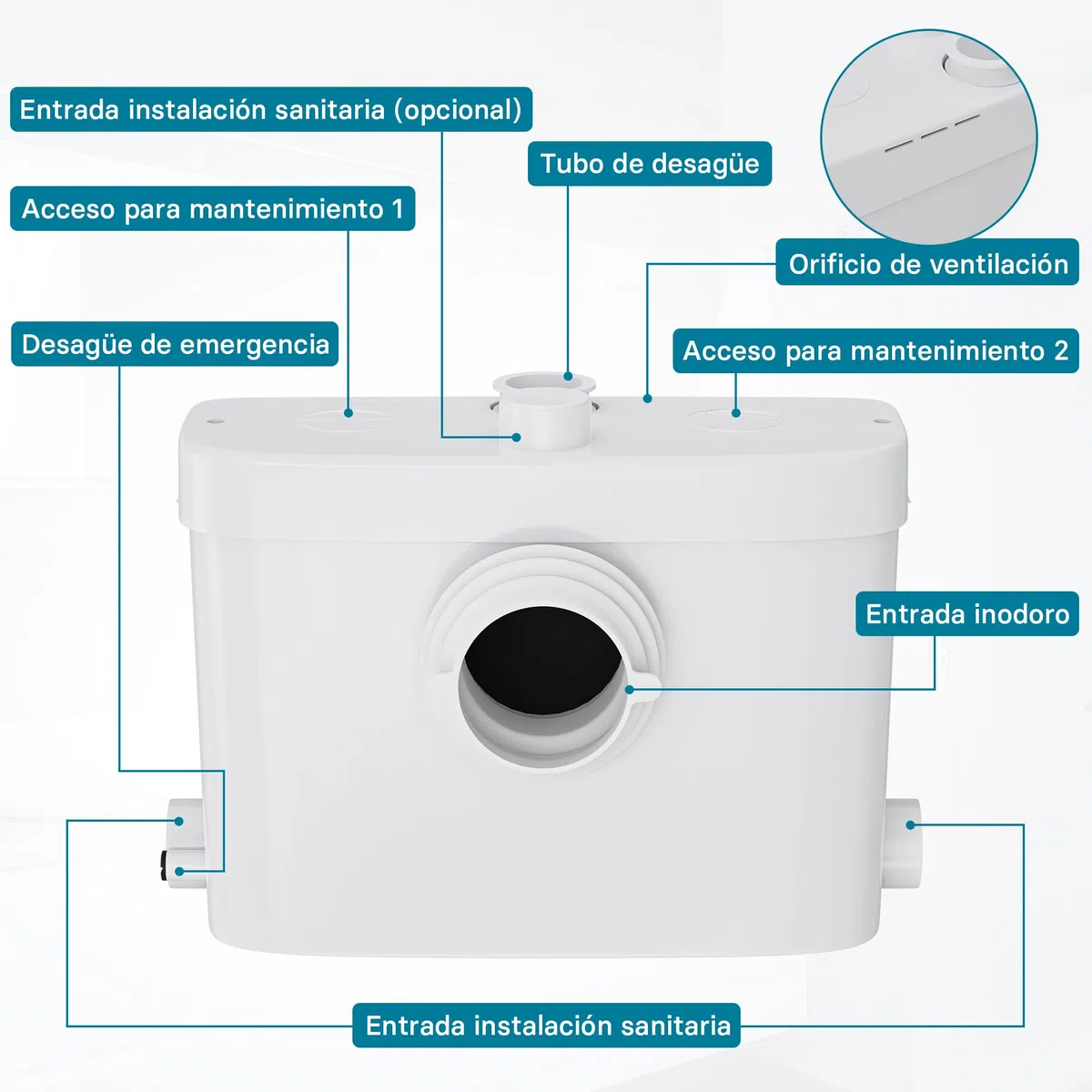 XPOtool Triturador Sanitario 3/1 con conexión frontal 450W vacuación aguas residuales y fecales WC