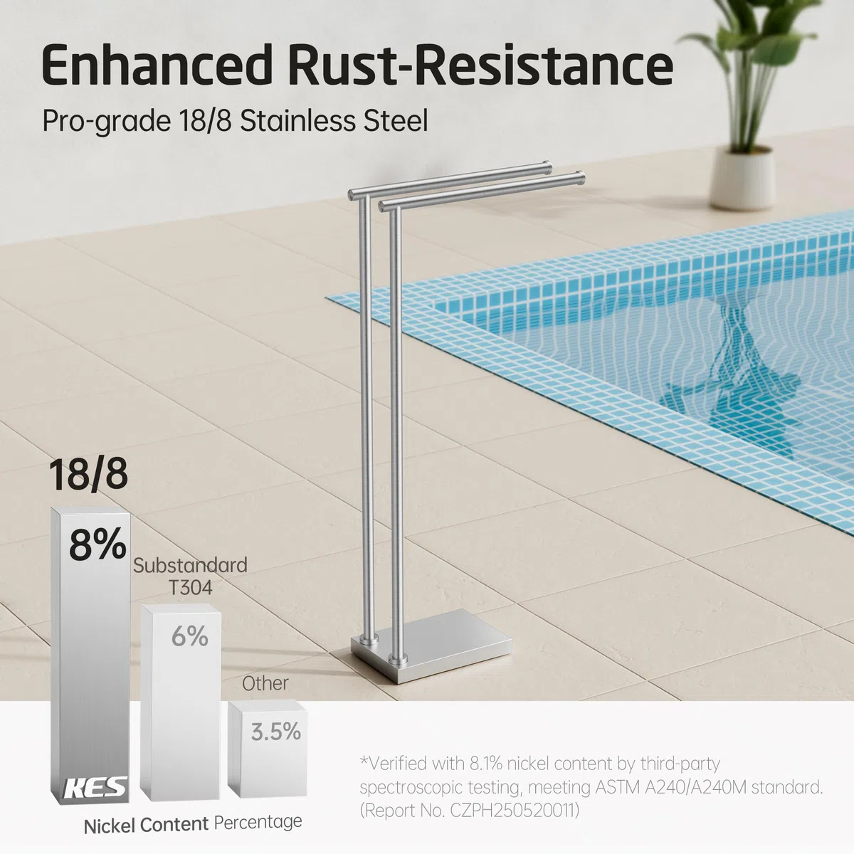 KES Toalleros de pie para baño con base 3 veces más gruesa, soporte para toallas de 2 niveles para suelo de baño, diseño estable mejorado, acabado cepillado de acero inoxidable 18/8 de grado