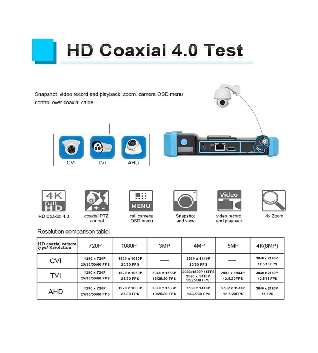 Comprobador de cámara portátil Probador Ip 4K Ipc 5200c Plus, Cámara Cctv, Monitor De Seguridad, Prueba Analógica Poe, Probador CCTV Rj45, Probador De Cable De Red Visualización de imágenes de cámara