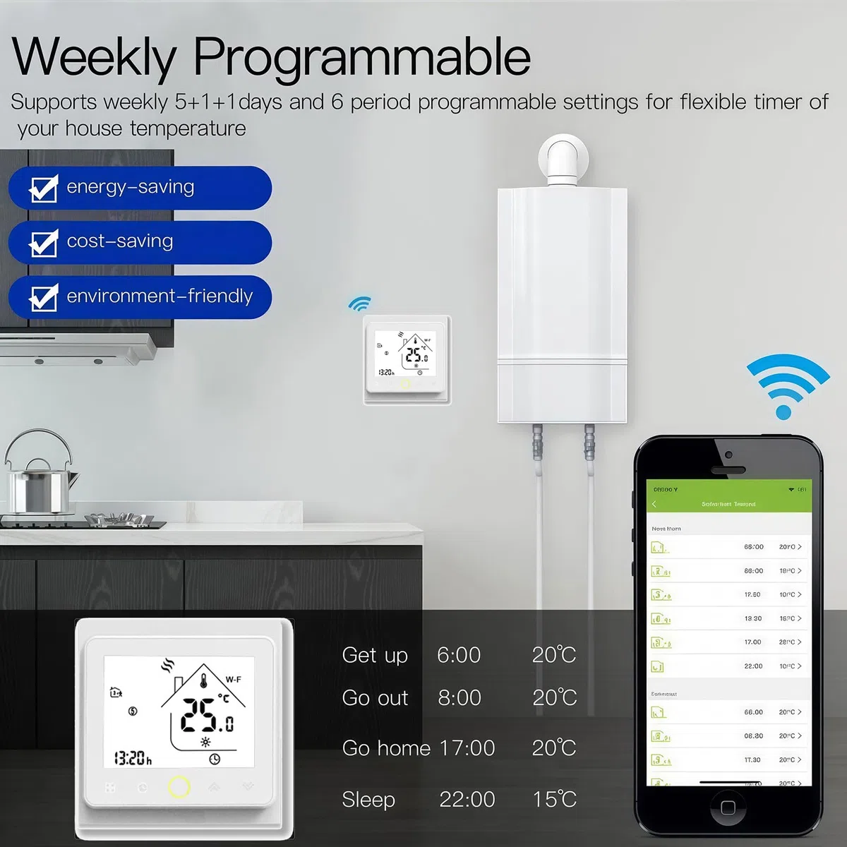 002 Serie Wi-Fi Termostato - Termostato con Pantalla Táctil Programable para Calefacción o Aire Acondicionado - Control Remoto Desde Teléfono Móvil Compatible con Alexa, Google Home e IFTTT