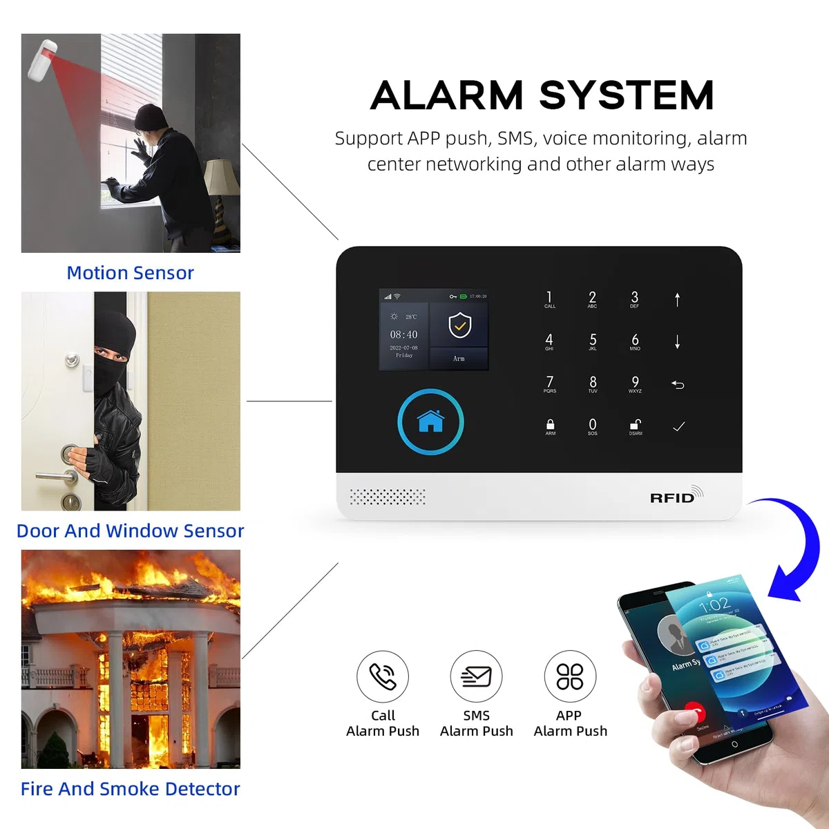 PGST Sistema de Alarma, Alarma doméstica inalámbrica gsm WiFi, con Cámara de Seguridad, Sirena, Sensores de Ventana de Puerta, Sensor de Movimiento, Aplicación Compatible Tuya/Smart Life