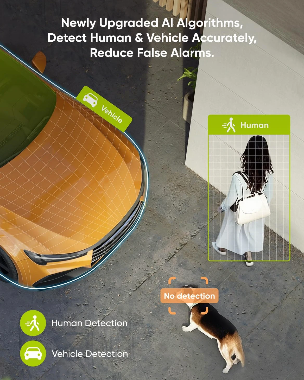 SANNCE Cámaras de vigilancia PoE 5 MP 8CH NVR 4 Cámaras Impermeables de 3 MP, LED IR Inteligentes, Detección de Movimiento, Alarma App-SIN HDD