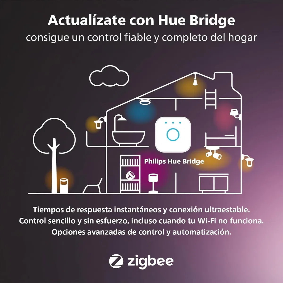 Philips Hue - Enchufe Inteligente, Compatible con Amazon Alexa (Echo, Echo Dot), blanco - Pack x3 Enchufes Inteligentes