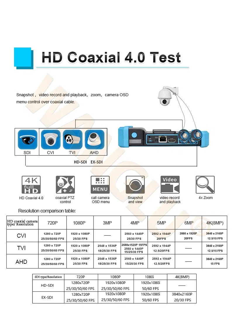 Probador de CCTV, pantalla táctil IPS de 5 pulgadas Probador de cámara analógica CVBS IP Monitor de video 4K H.265 con entrada HDMI/PoE/WiFi/Rastreador de cable/TVI CVI AHD