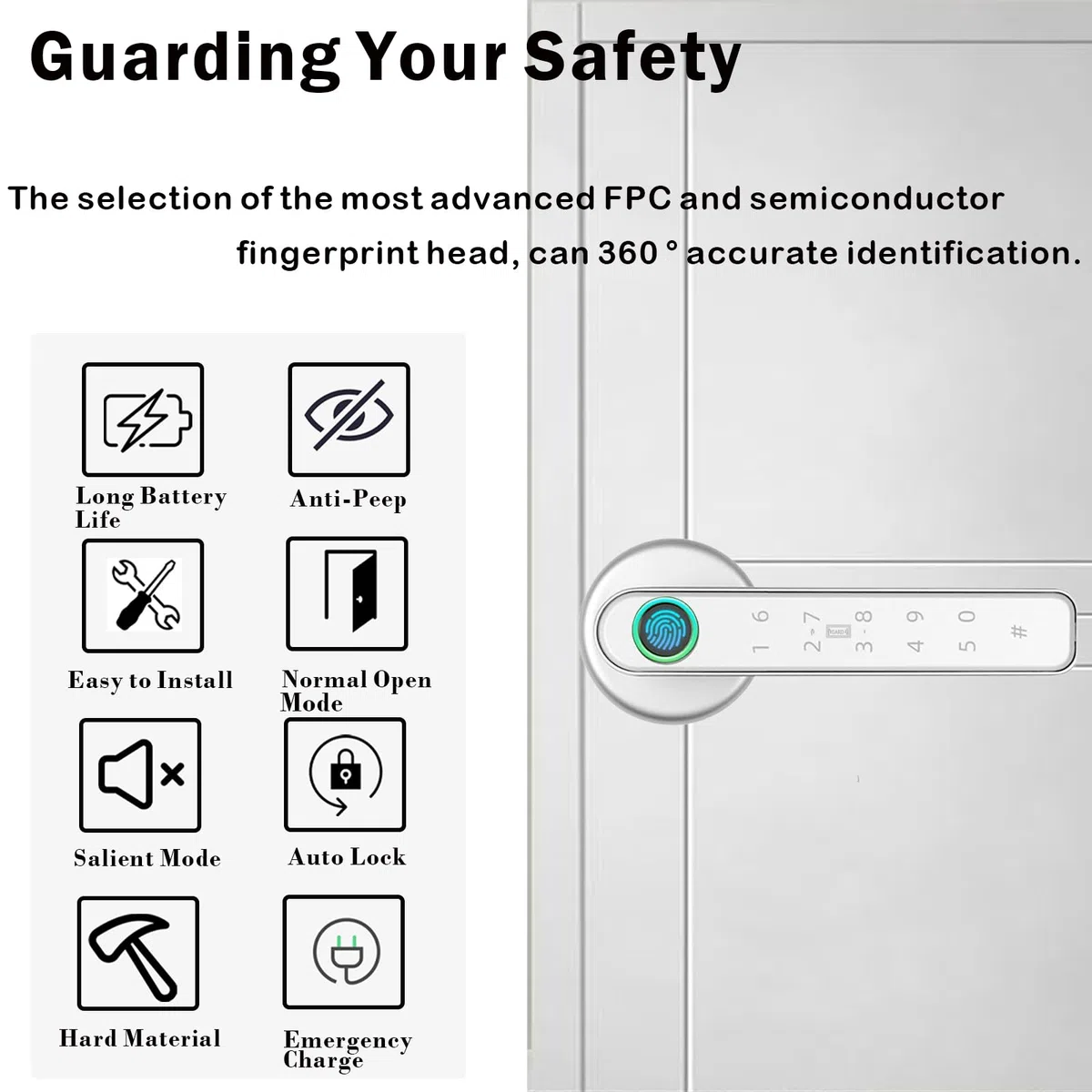 Cerradura de Puerta Inteligente con Huella Dactilar, Manija de Puerta Inteligente Automática 5 en 1 con Control por APP/Huella Dactilar/Tarjetas IC/Contraseña/Llaves de Respaldo, Cerraduras Digitales