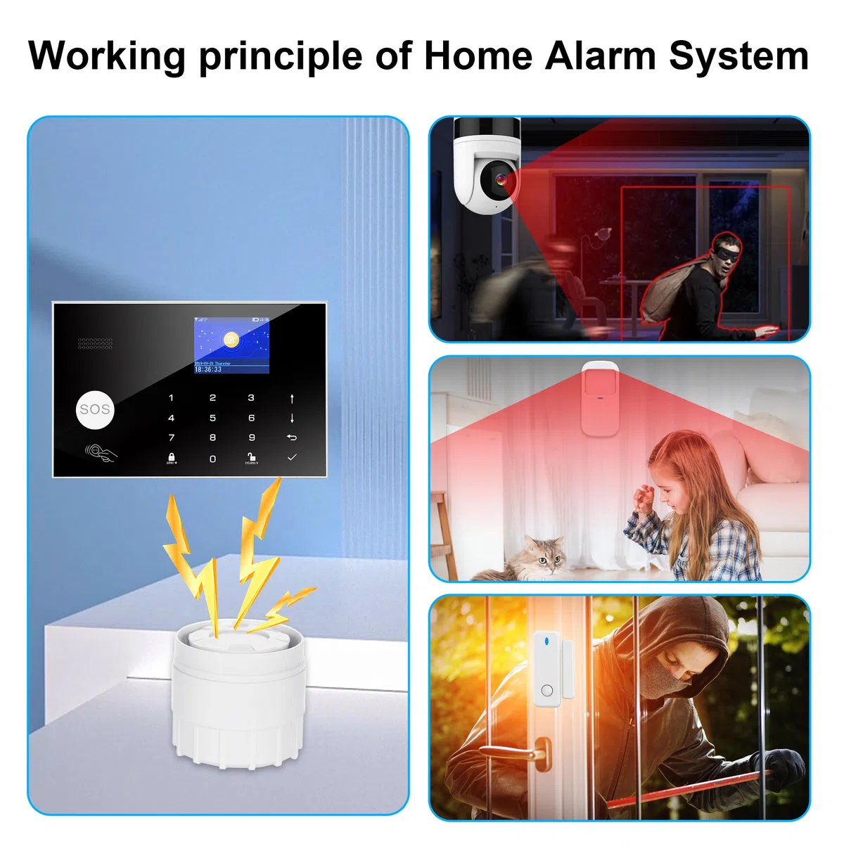 Sistema de Seguridad Doméstica 4G, 13 Piezas Sistema de Alarma Inalámbrico para Cámara de Vigilancia 1080p con Sirena de Alarma 120 DB Compatible con Alexa Google(G30-4G)