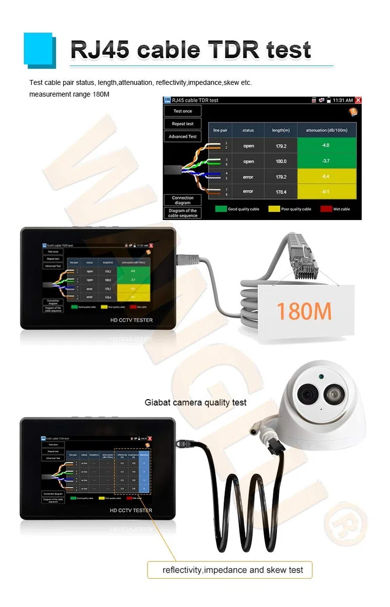 Probador de cámara IPC Monitor CCTV Probador de cámara IP H.265 4K IP 8MP TVI 8MP CVI 8MP AHD Analógico 5 en 1 Muñeca CCTV Test Monitor WIFI...