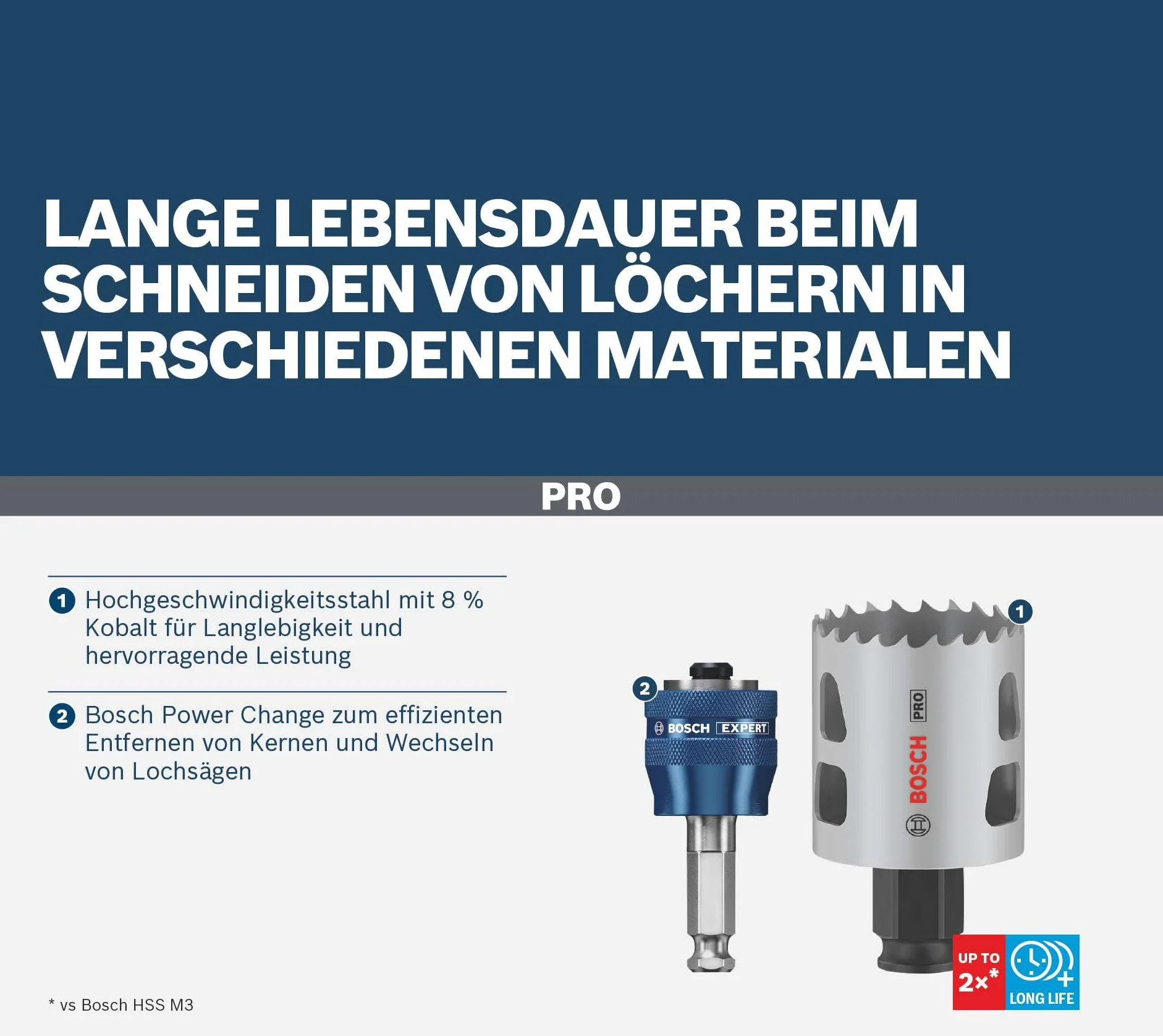 Bosch Juego de 14 sierras perforadoras Pro Multi Material Power Change Plus, estuche transparente para madera blanda, paneles de yeso, diámetro de 20 a 76mm, accesorio profesional, Versión actual