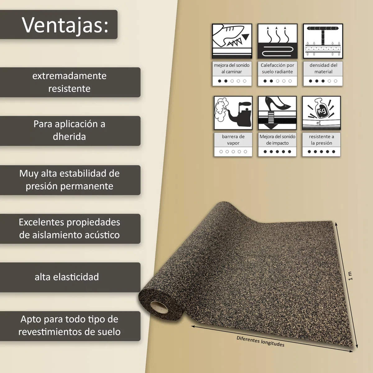 Capa base de corcho de caucho TRECOR® [5 m²], extremadamente resistente, aislamiento acústico como base laminada/base de parquet/base de vinilo, aislamiento acústico superior (Espesor 2 mm, 1 m²)