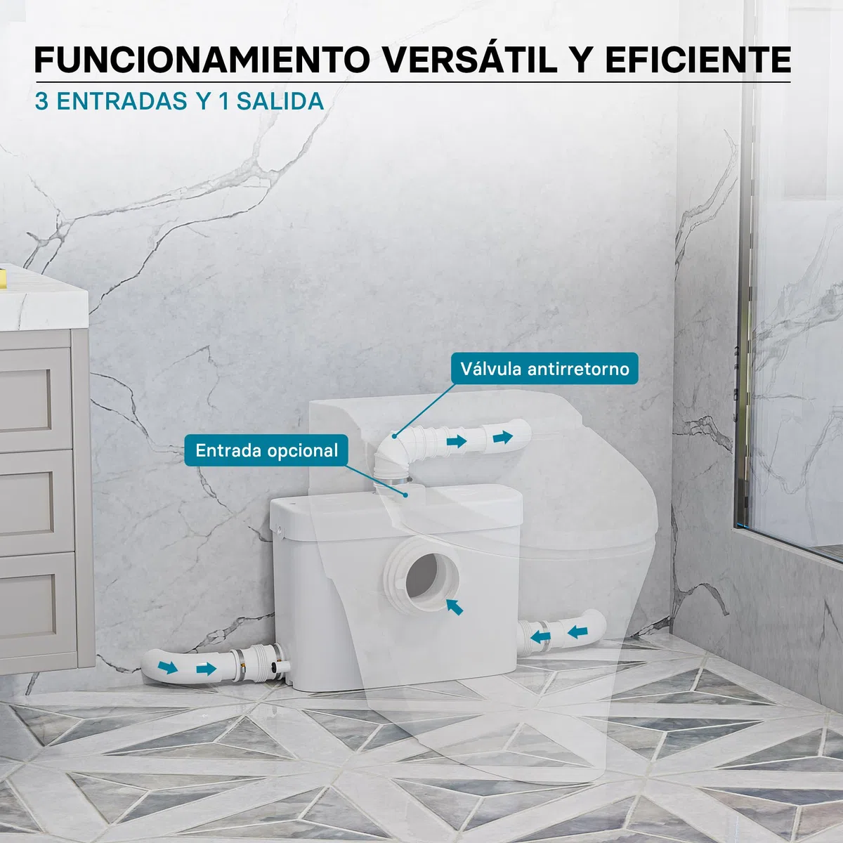 XPOtool Triturador Sanitario 3/1 con conexión frontal 450W vacuación aguas residuales y fecales WC