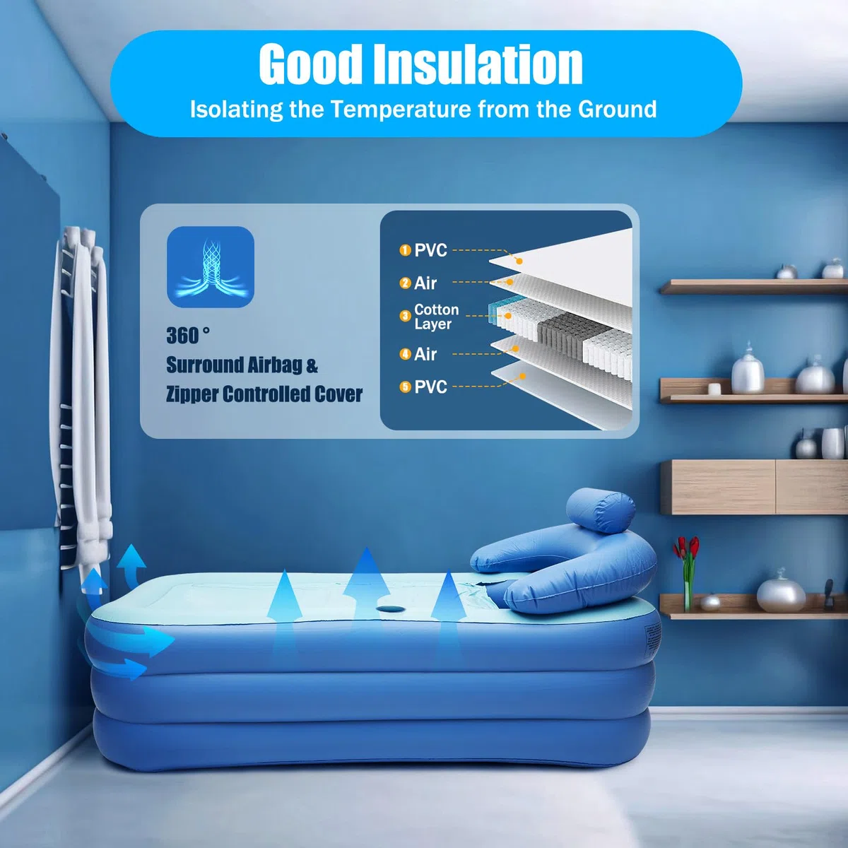 Bañera plegable TanjcXliu azul rectangular moderna para ducha con hidromasaje inflable para adultos