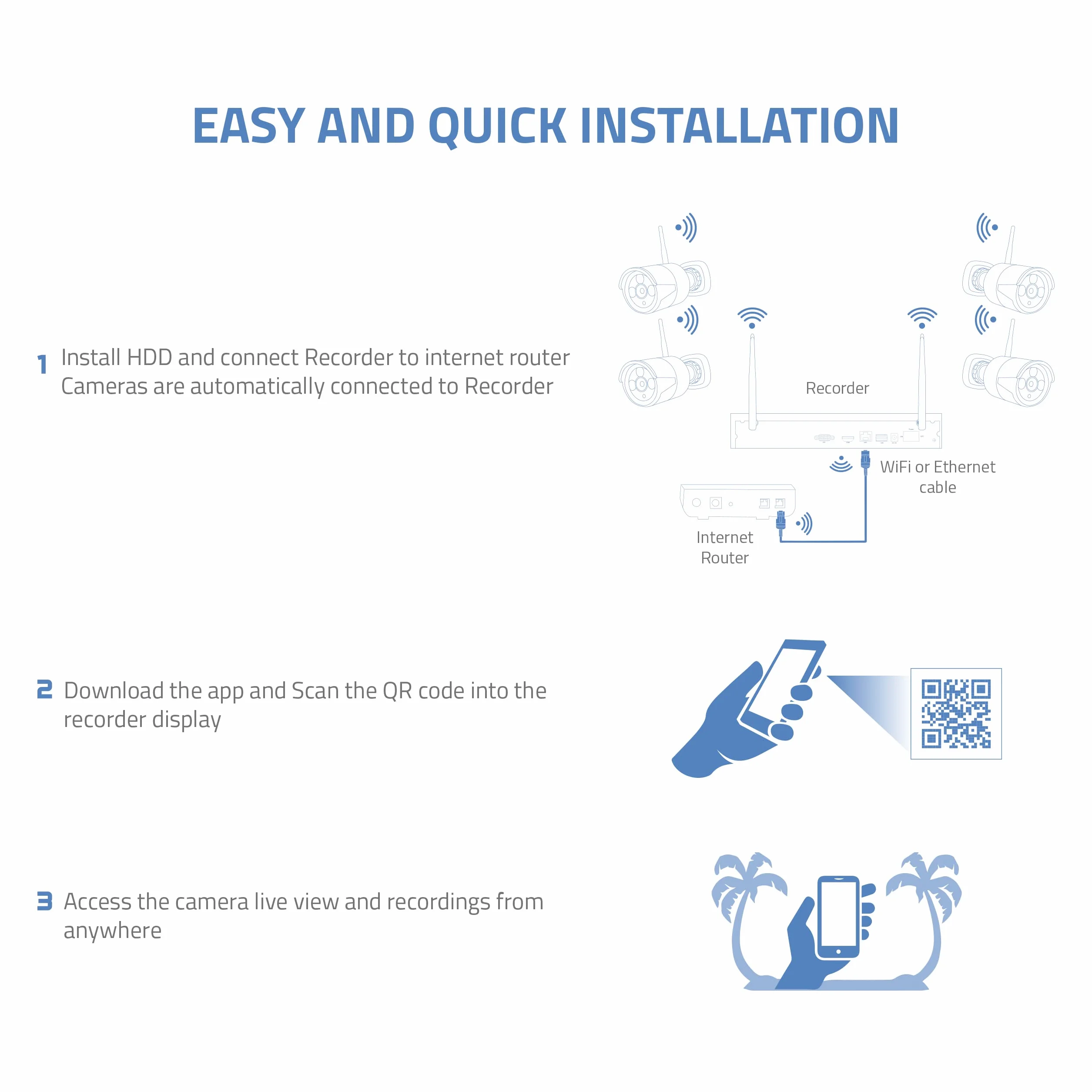 Nivian Kit de Cámaras de Vigilancia WiFi 2K con Grabador 4CH y 4 Cámaras Exterior Impermeables IP66,Visión Nocturna, Detección de Movimiento, Fácil Instalación Sin Cables, Notificaciones en App