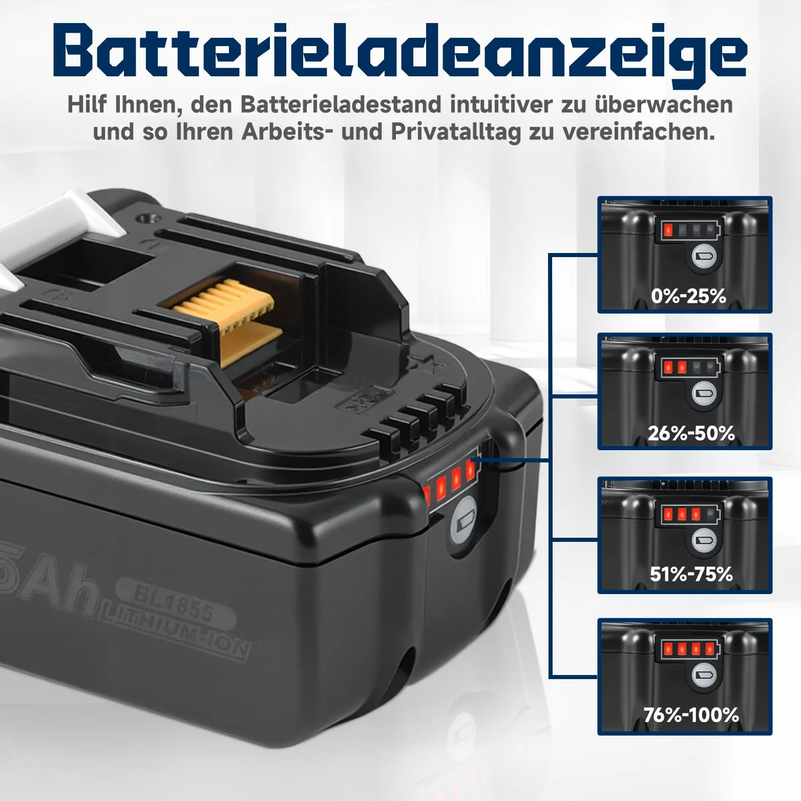 Batería 5.5Ah para Makita 18V con Cargador DC18RC, Compatible con BL1860B BL1850B BL1840B BL1830B BL1860 BL1850 BL1815 BL1825 BL1835 BL1845 LXT400