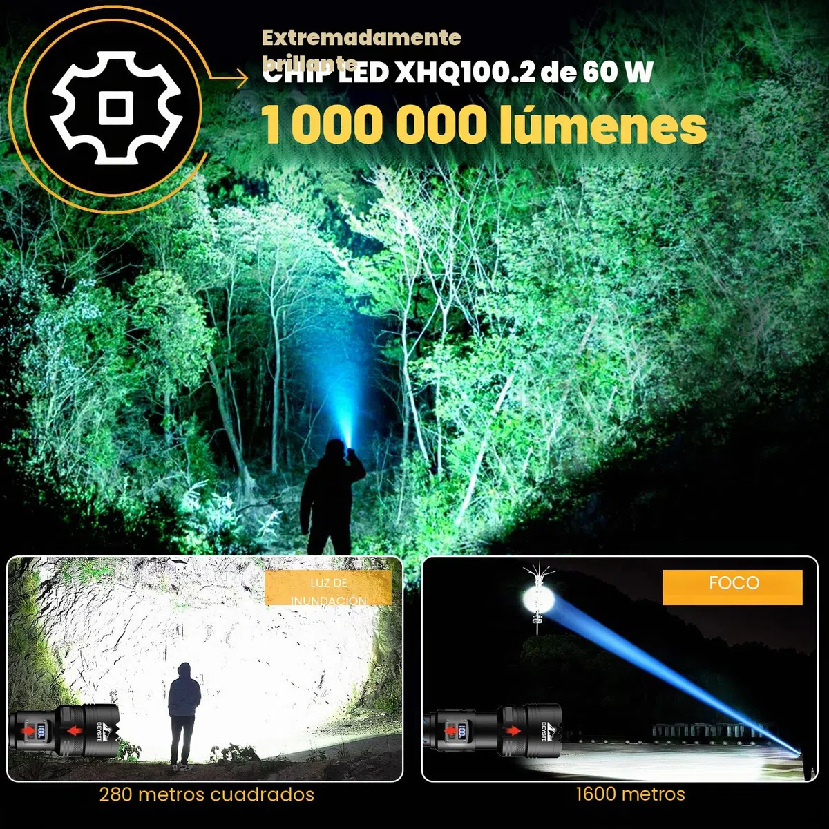 Linternas LED Alta Potencia, Grande Linterna LED Recargable, Linterna Potente Largo Alcance, 1000000 Lumens Linternas Tactica Policial, 2 Interruptores, 5 Modos