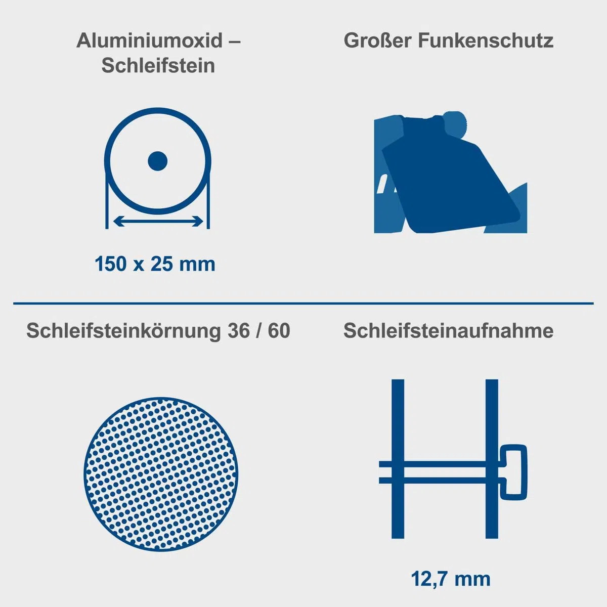 Esmeriladora doble muela BG150 Scheppach - 230V 50Hz 370W - 150mm. Muela 150mm marca Scheppach