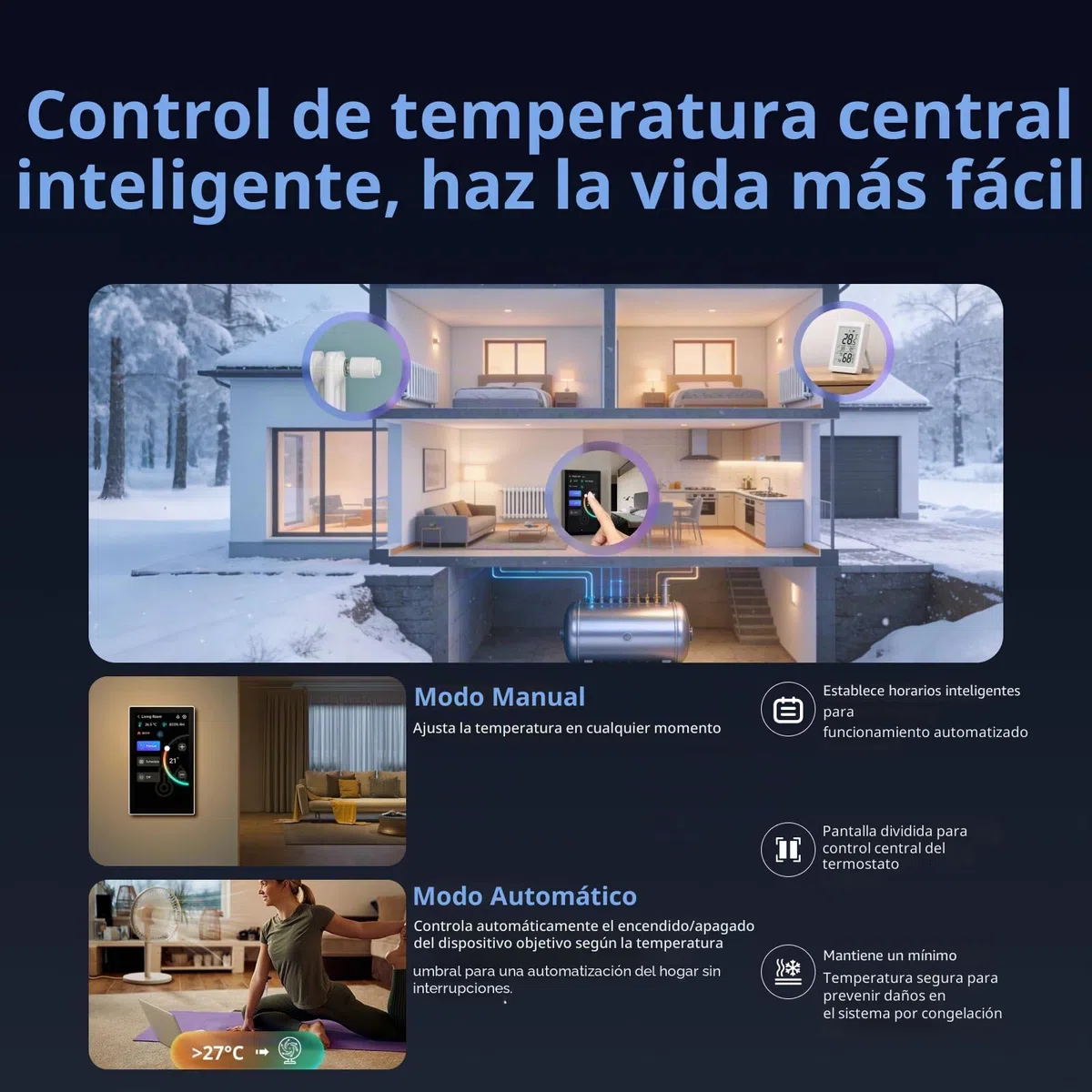 SONOFF NSPanel Pro 120 Panel de control inteligente para el hogar, integrado Zigbee Gateway con seguridad para el hogar, visualización grande de 4.7 pulgadas con monitoreo de uso de energía, cámaras