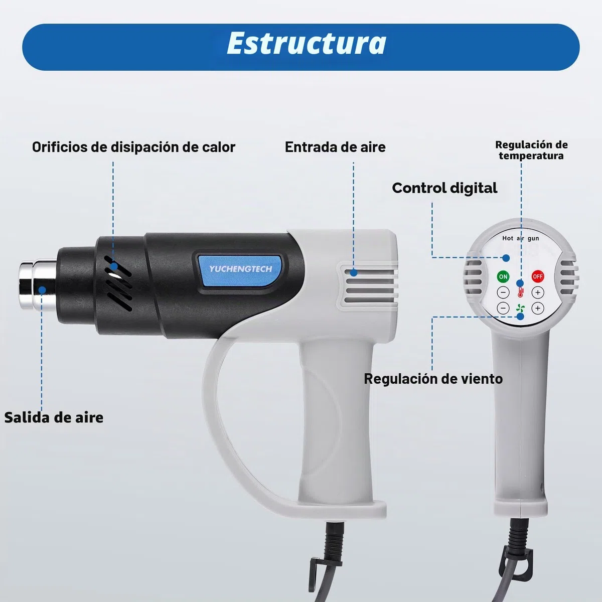 YUCHENGTECH Encoladora de Cantos Manual Portátil Encoladora de Cantos Termofusible 50-600℃ Temperatura Ajustable para 0-60 mm Cinta Tapacantos Adhesiva Termofusible